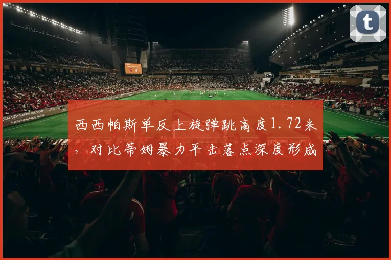 西西帕斯单反上旋弹跳高度1.72米，对比蒂姆暴力平击落点深度形成鲜明对比
